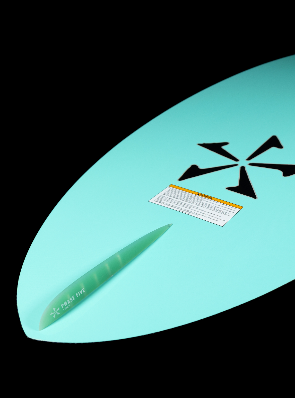 2025 Phase Five Matrix