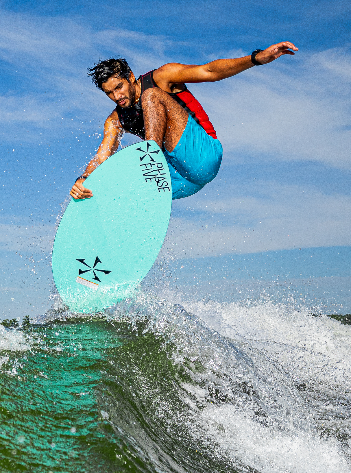 2025 Phase Five Matrix