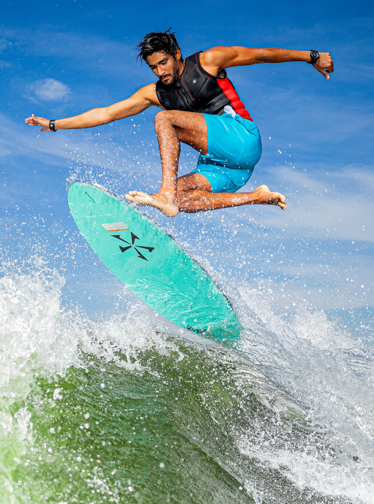 2025 Phase Five Matrix