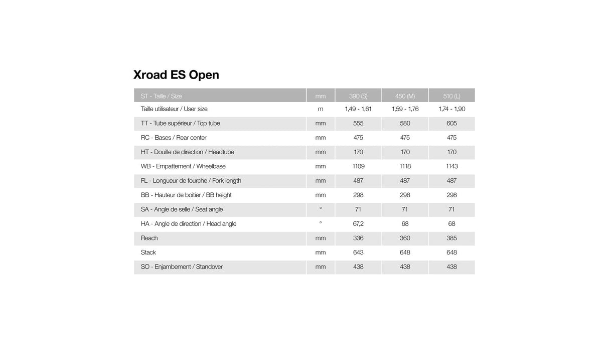 Xroad ES