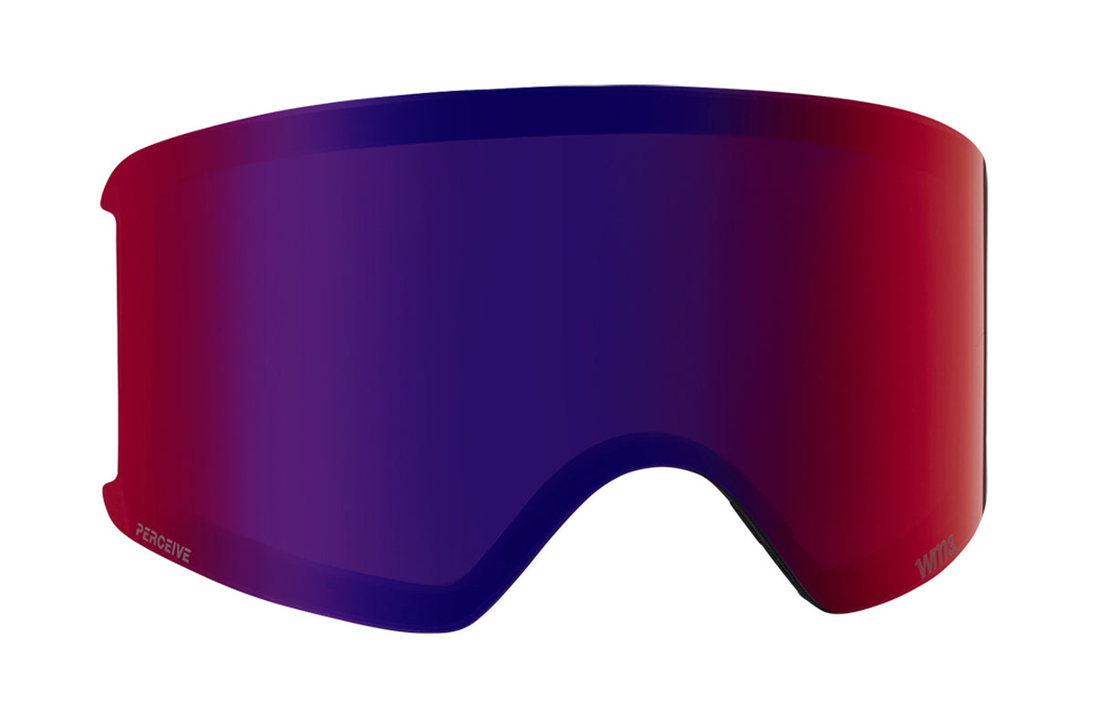WM3 Perceive Lens