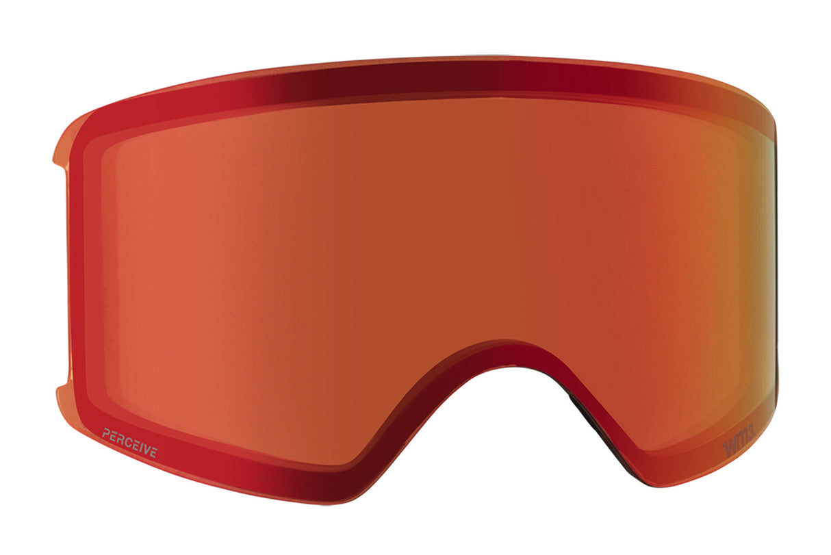 WM3 Perceive Lens