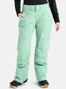 Women AK Summit Gore-Tex Insulated Pants