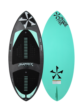 2025 Phase Five Matrix