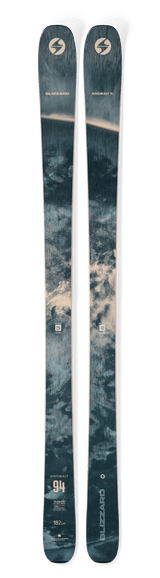 Anomaly 94