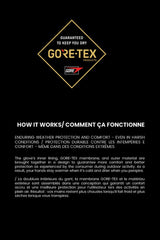 Mitaines Icecrusher GTX Warm - Adulte