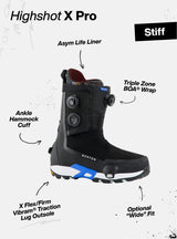 Bottes de planche à neige Highshot Step On® X Pro de Burton pour hommes