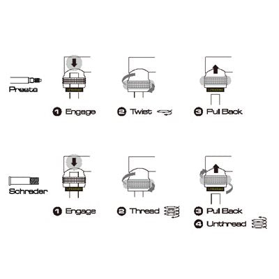 Pompe à main Mini Apogee