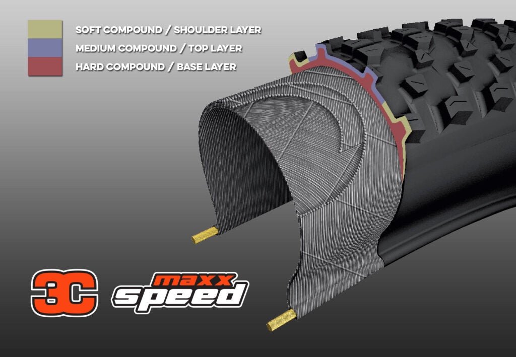 Rekon EXO 3C Maxxspeed
