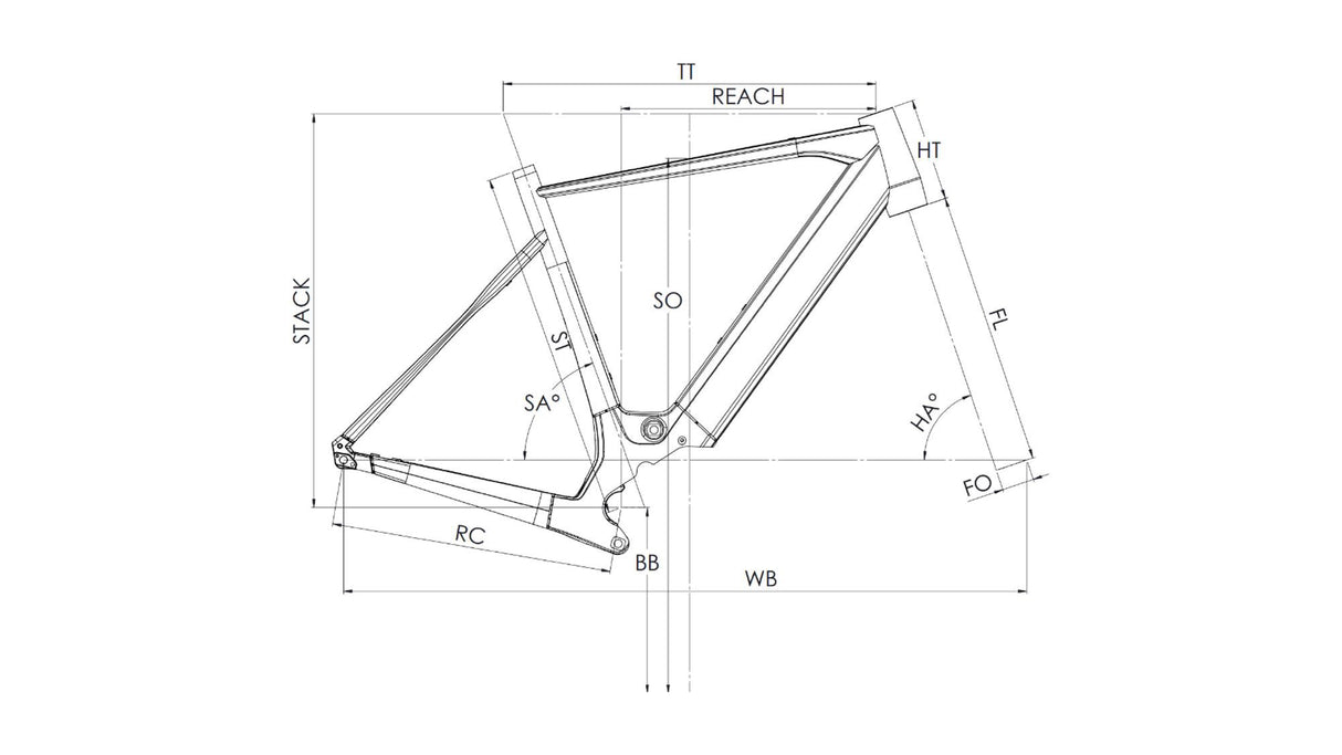 Sunday 29 Gravel 4