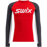 Swix RaceX Classic Underwear