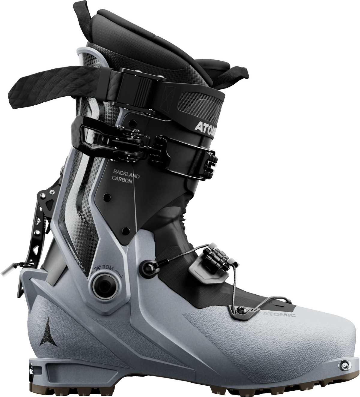BACKLAND CARBON