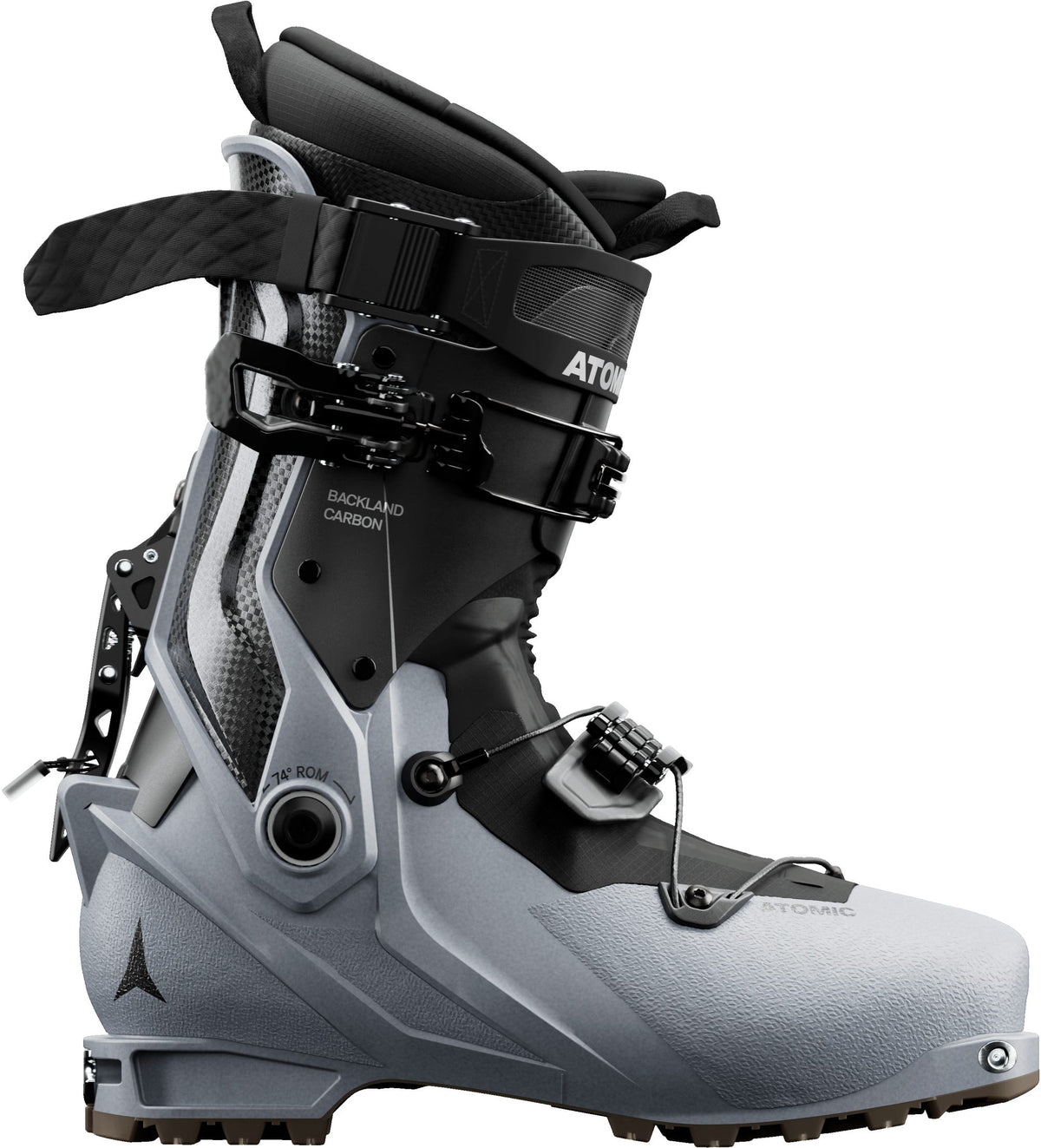BACKLAND CARBON
